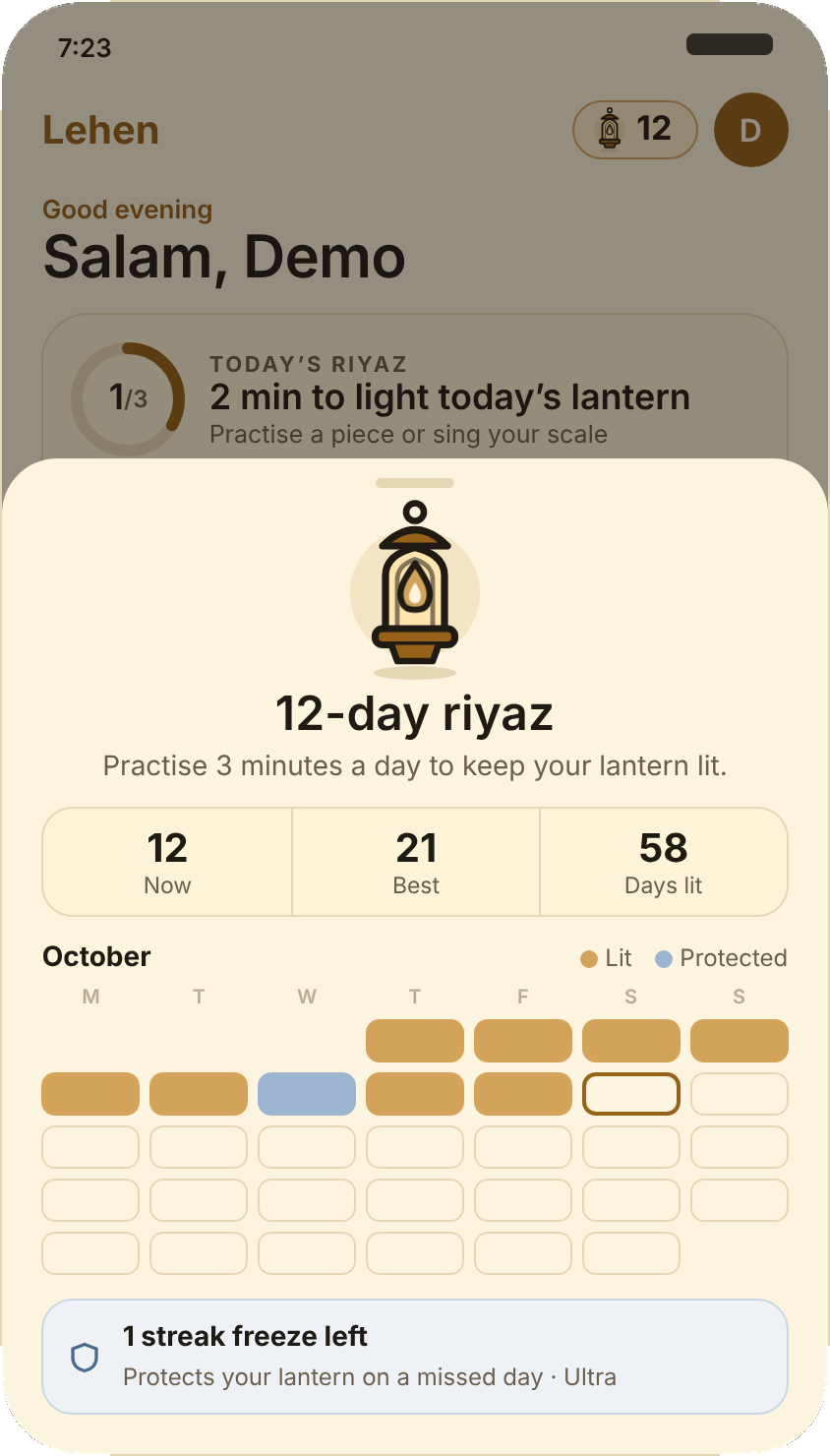 Riyaz streak details.