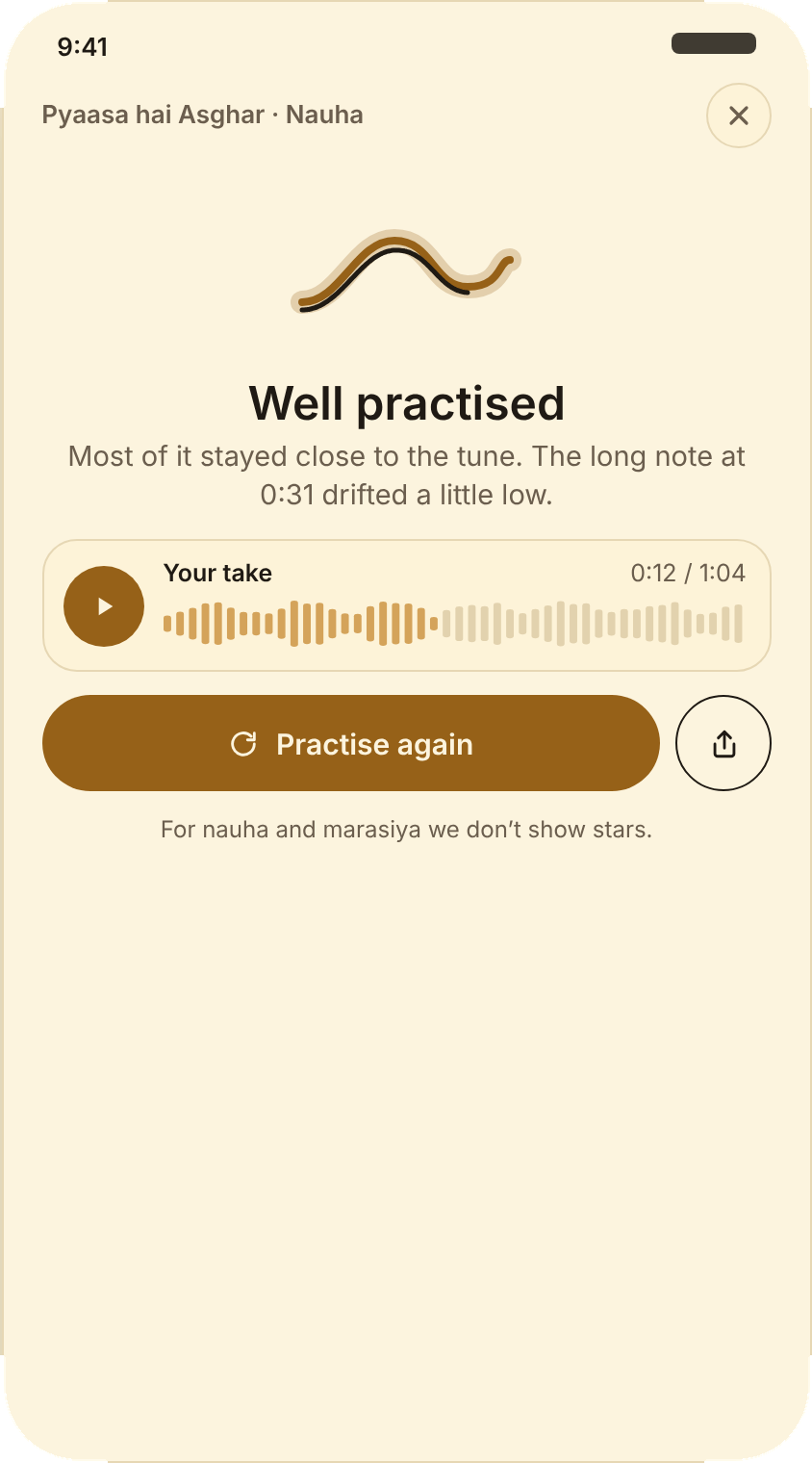 Nauha result screen: Well practised, with no stars, and a player for the take.